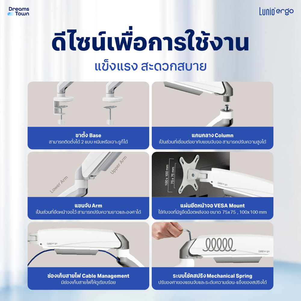 แขนจับจอ LUNIO ERGO MONITOR ARM CYBOT สีขาว 2 แขน หมุนได้360&deg;